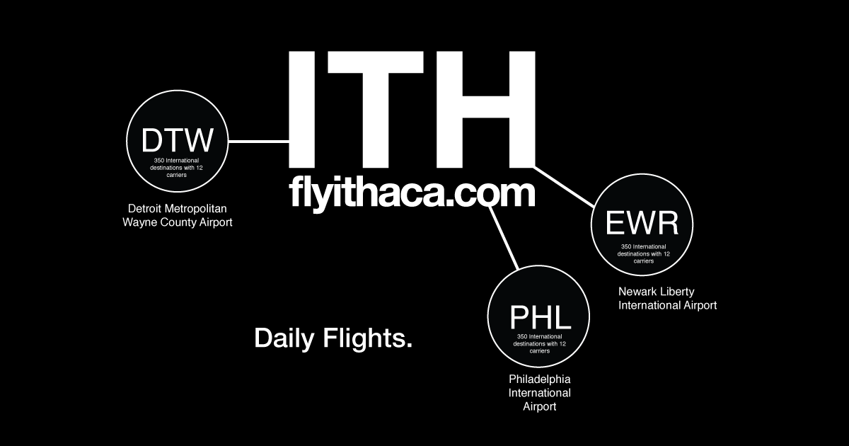 Air Travel Stretches to Make Your Flight More Bearable Ithaca Tompkins  International Airport, New York